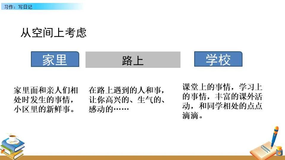 业余篮球爱好者如何提高训练中的毅力?_1
